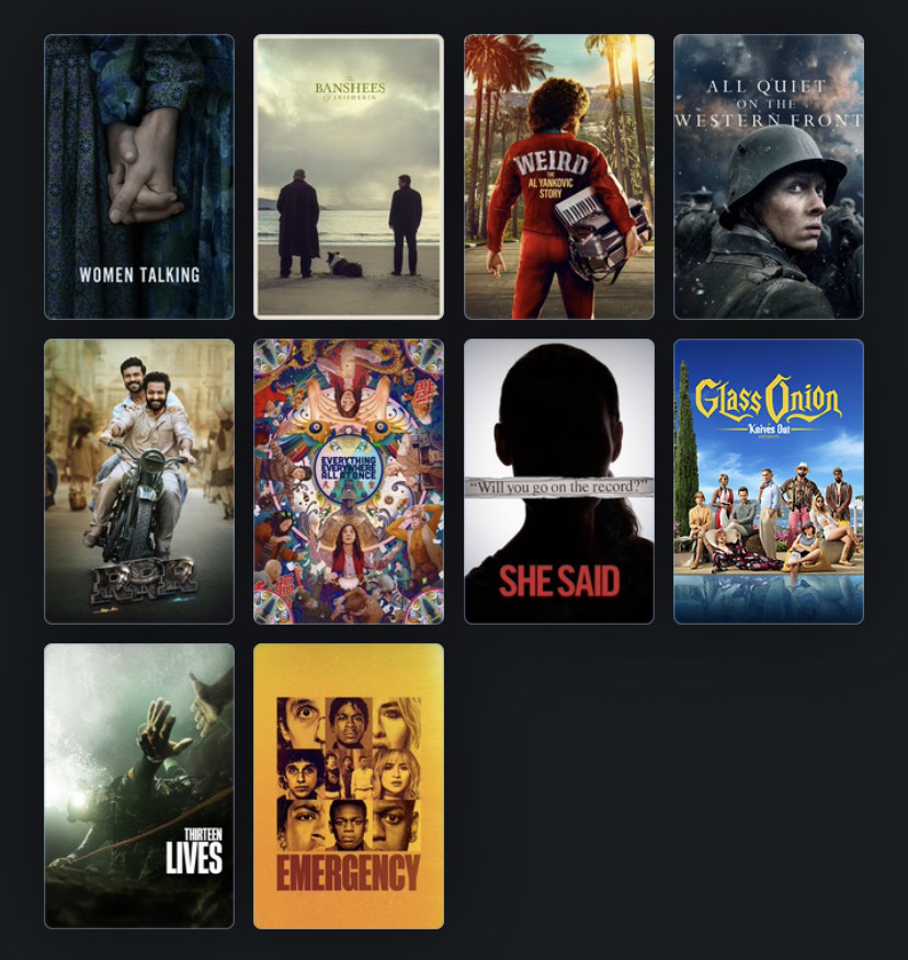The Ten Best Films of 2022, Features